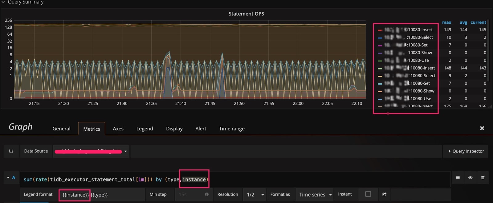 给表达式增加一个 instance 维度