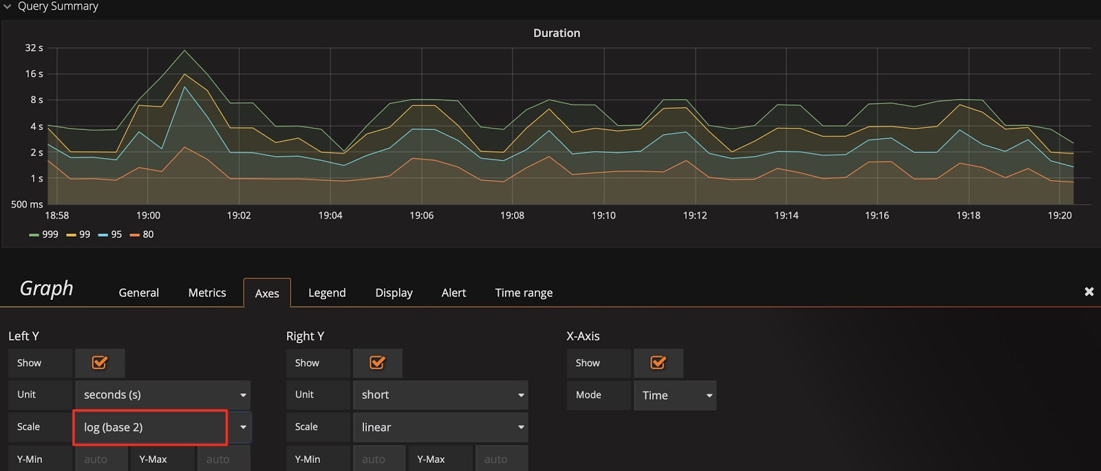 标尺默认的比例尺为 2 的对数