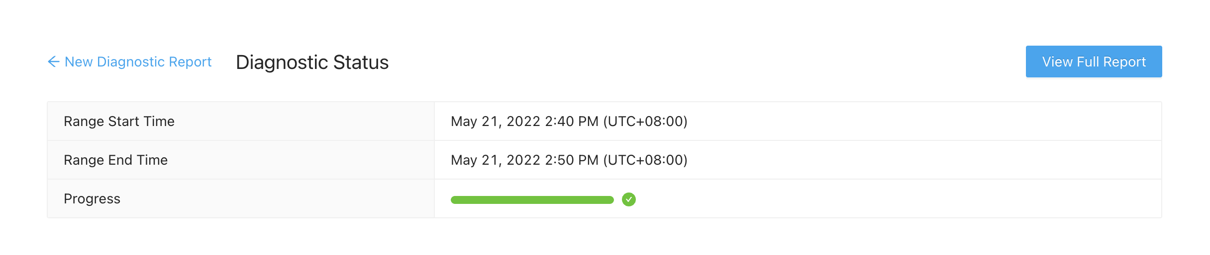 生成报告的进度