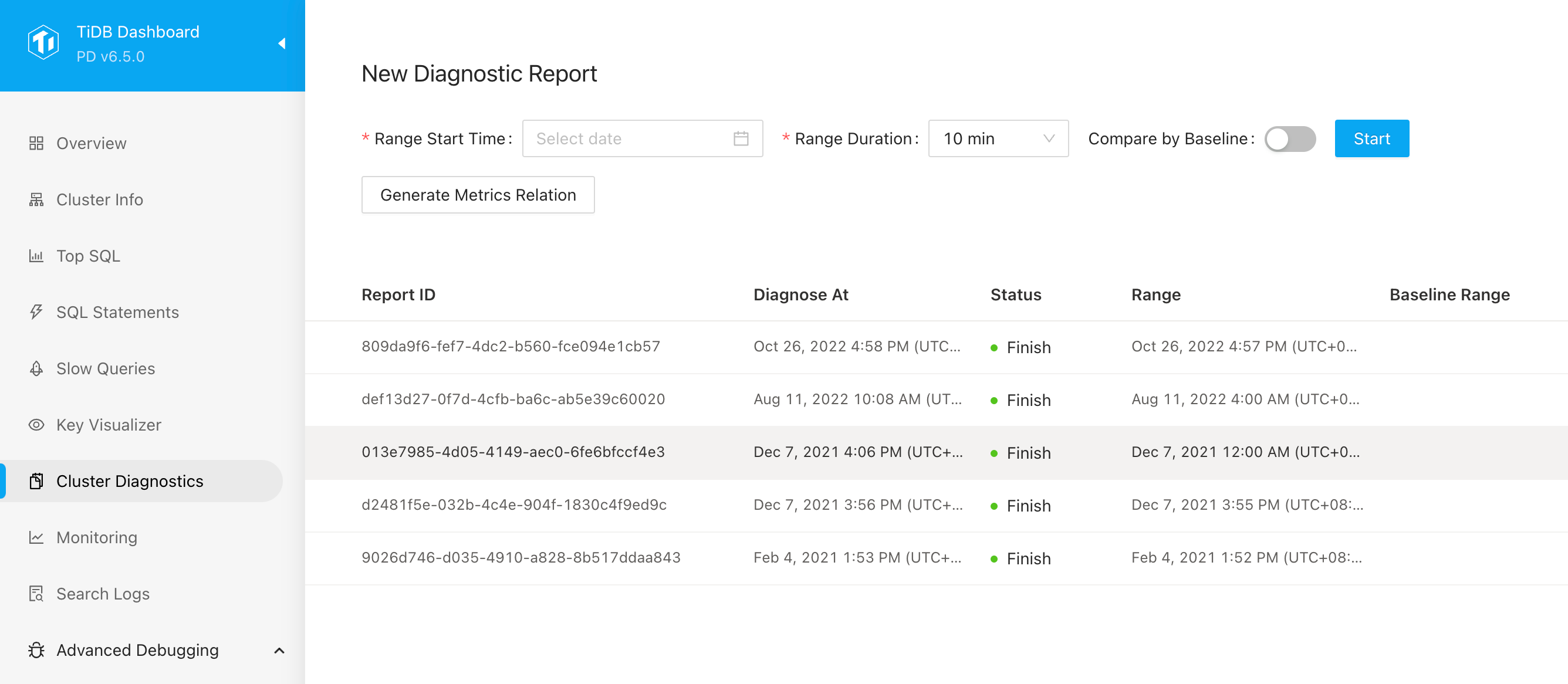 生成监控关系图首页