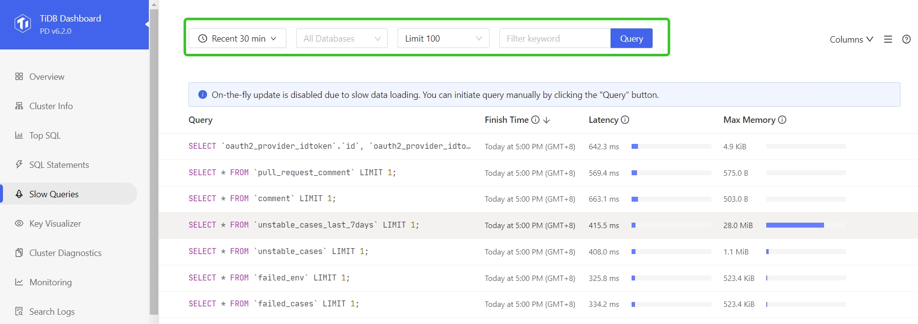 修改列表过滤条件