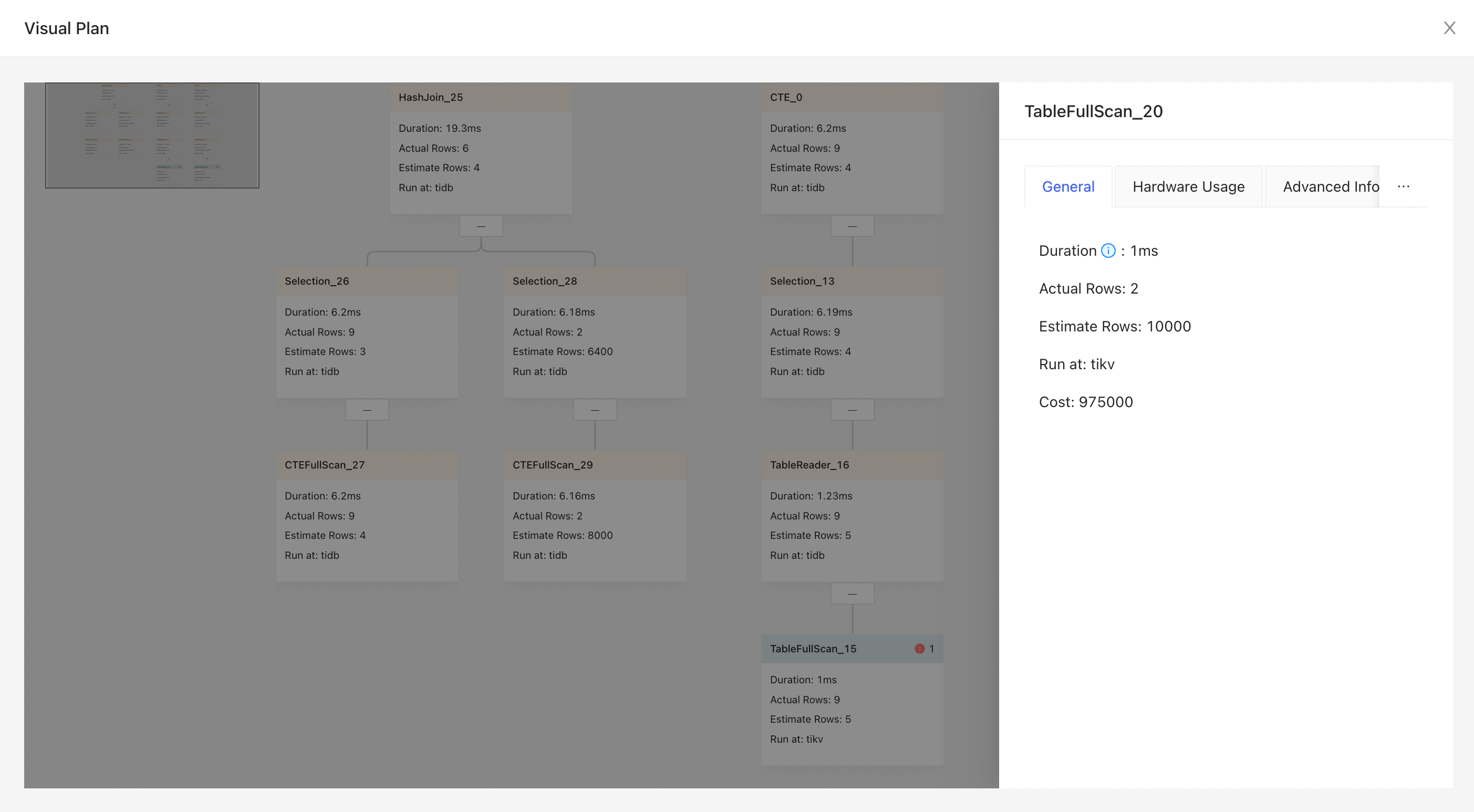 可视化执行计划弹窗-侧栏