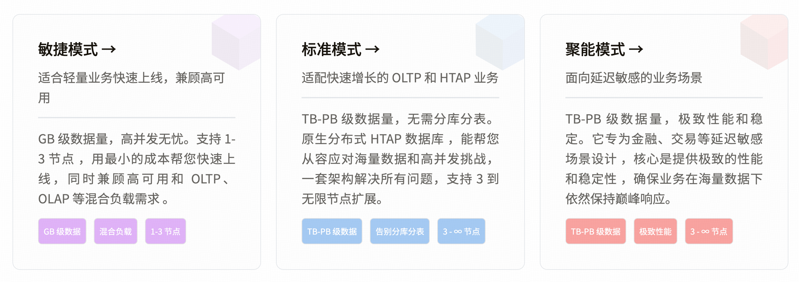 平凯数据库三种模式对比