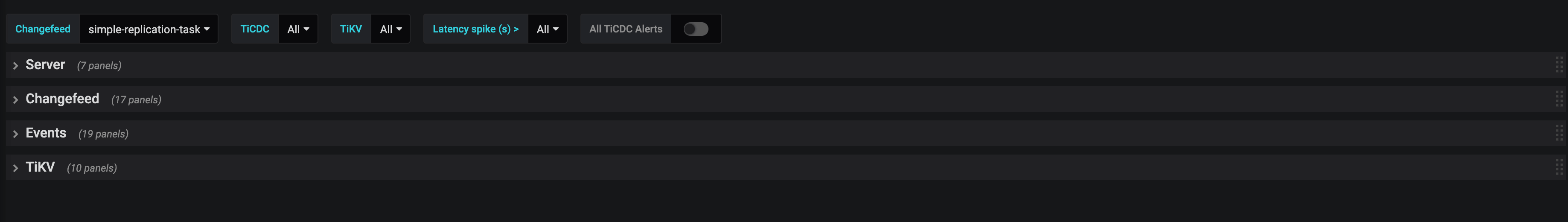 TiCDC Dashboard - Overview