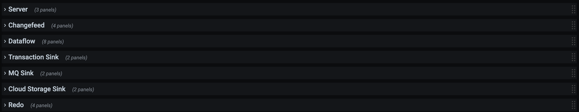 TiCDC Summary Dashboard - Overview